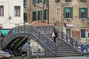 Jewish Ghetto of Venice (wikipedia.com)